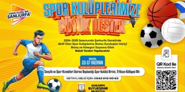 Büyükşehir Belediyesinden Spor Kulüplerine 8 Milyon 400 Bin Tl Destek