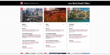 Gaziantep Dünyanın En İyi 18’inci Yemek Şehri